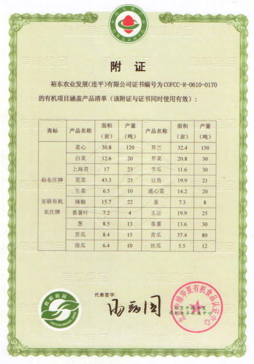 有机产品认证证书-页2
